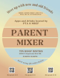 mixer